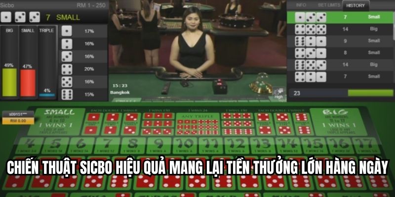 Chiến thuật sicbo hiệu quả mang lại tiền thưởng lớn hàng ngày